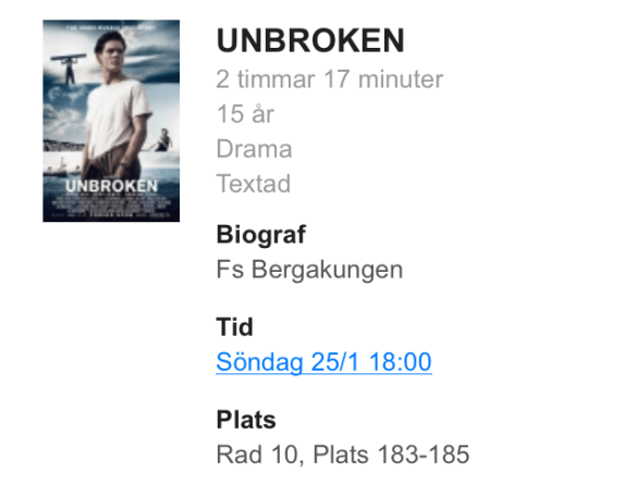 Unbroken